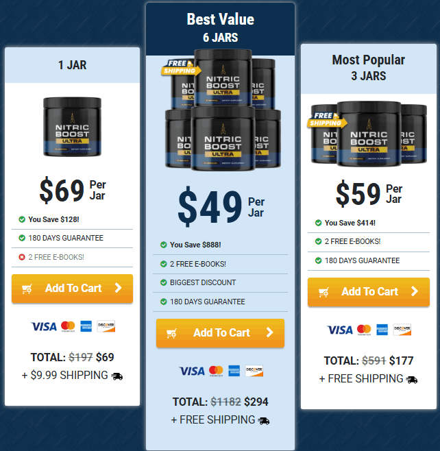 get nitric boost